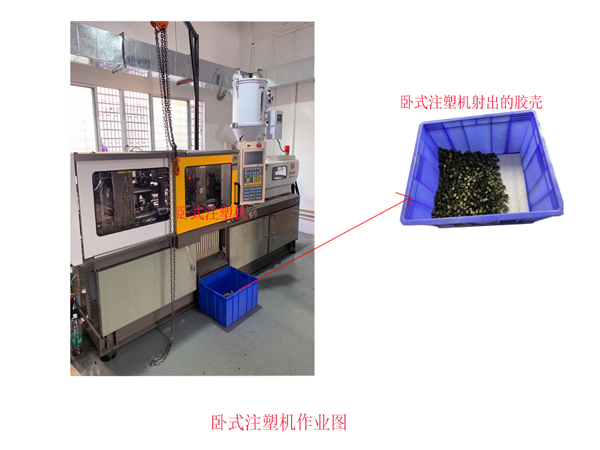 臥式注塑機作業圖